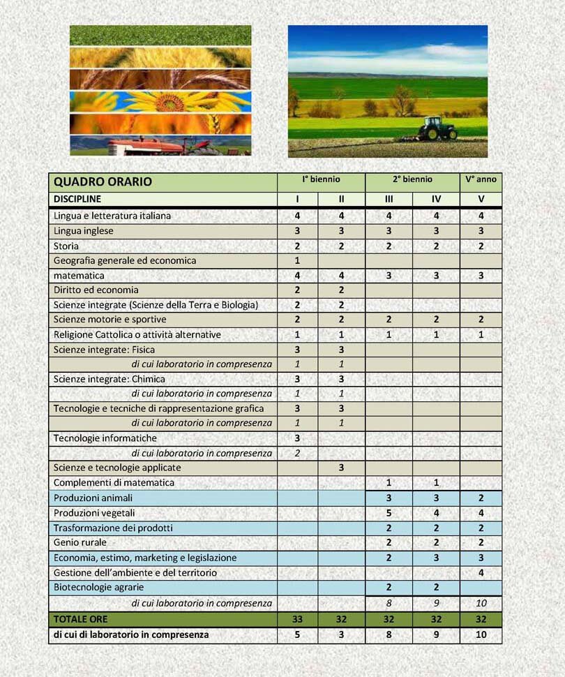 corso di studi agraria_Pagina_2